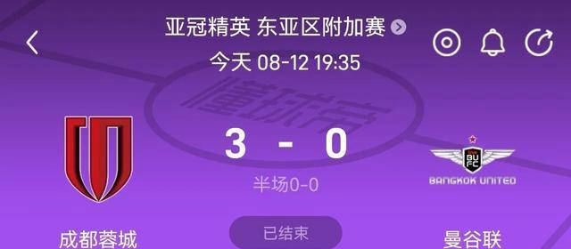契的配合再, 洛引领着球, 威胁